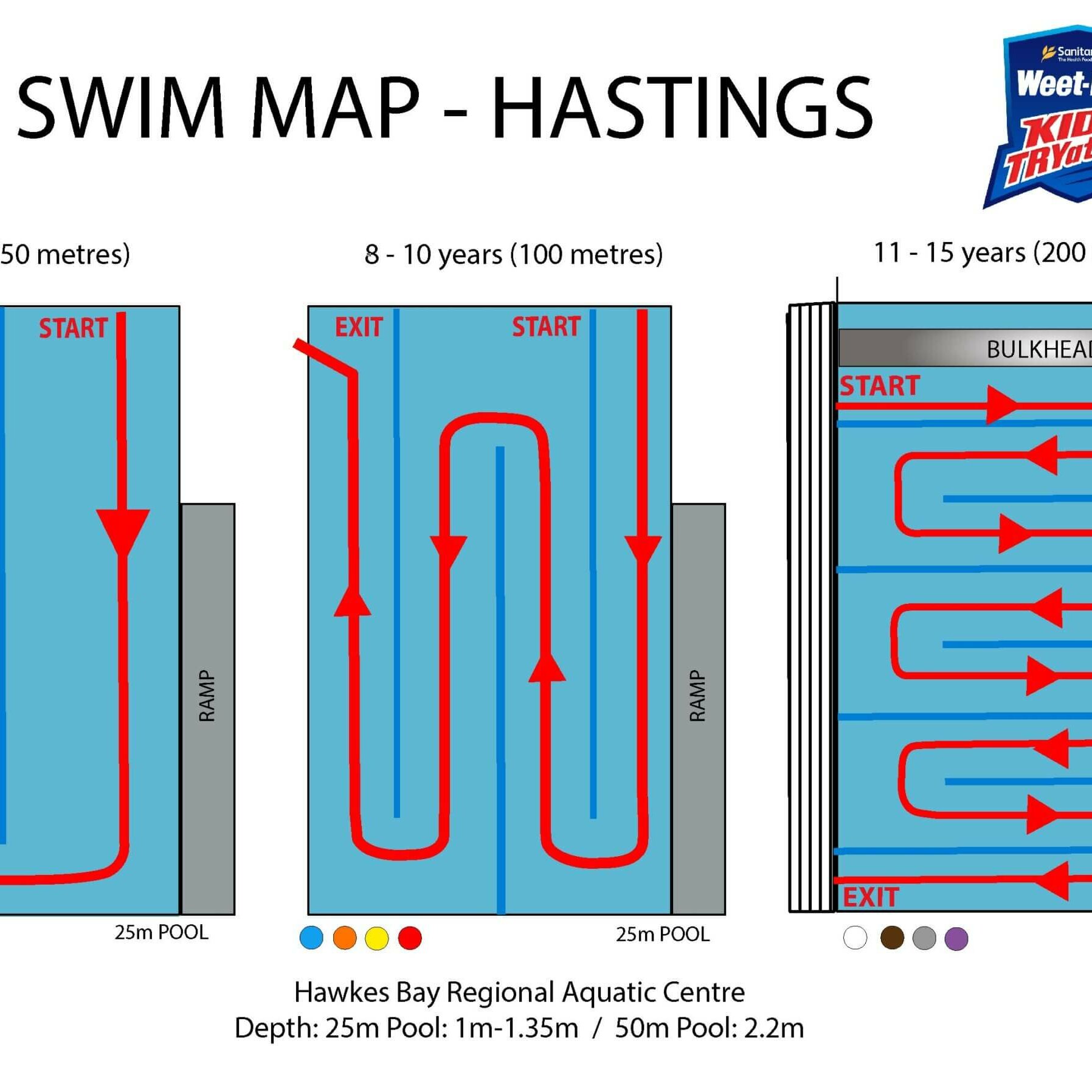 5 - SWBKT Hastings Swim 2022_23