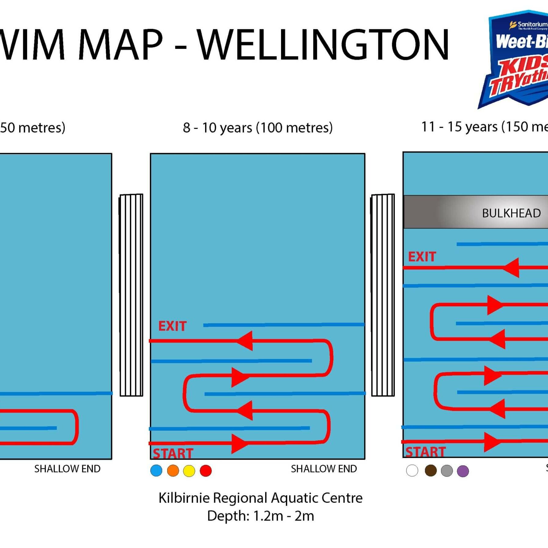 9 - SWBKT Wellington Swim 2022_23